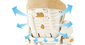 サーモメディカルシステム